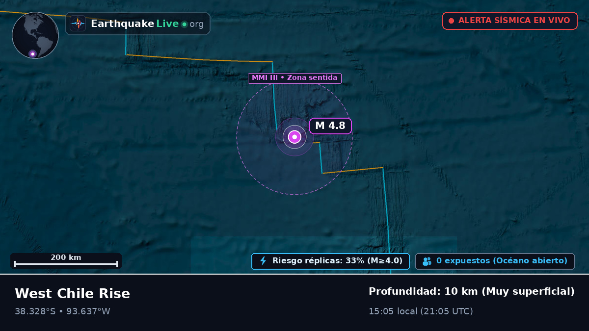 Océano Pacífico Sur (Chile)