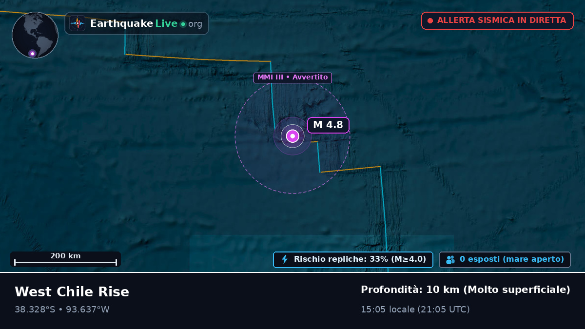 Oceano Pacifico meridionale (Cile)