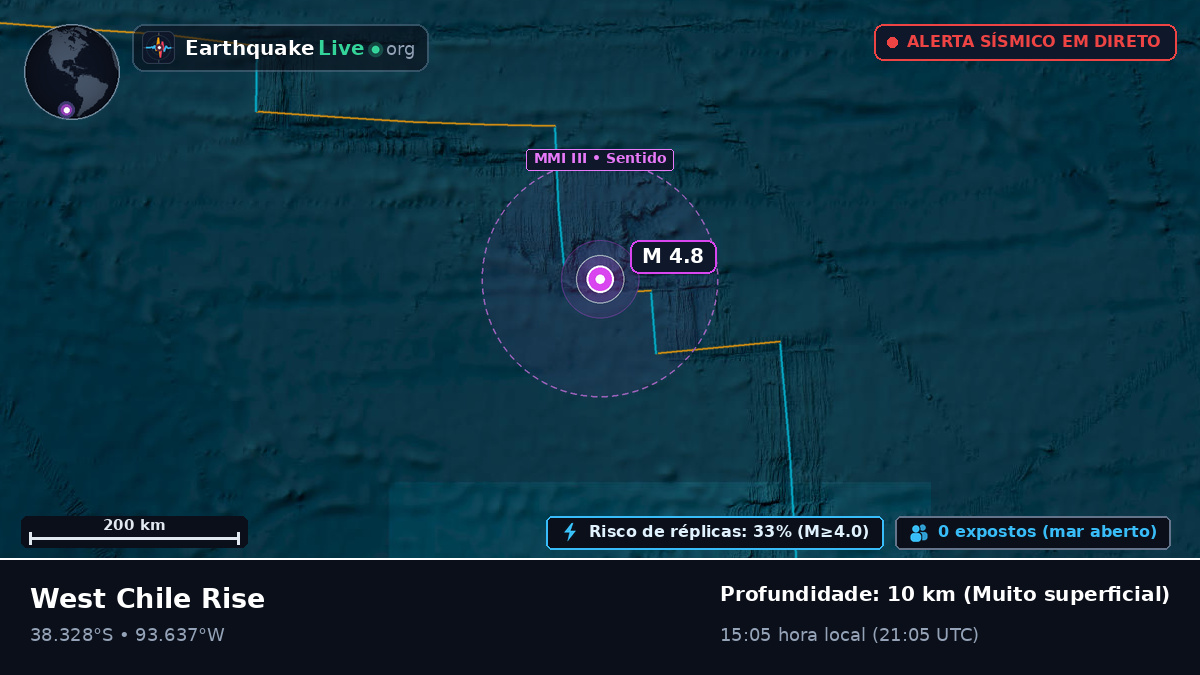 Oceano Pacífico Sul (Chile)