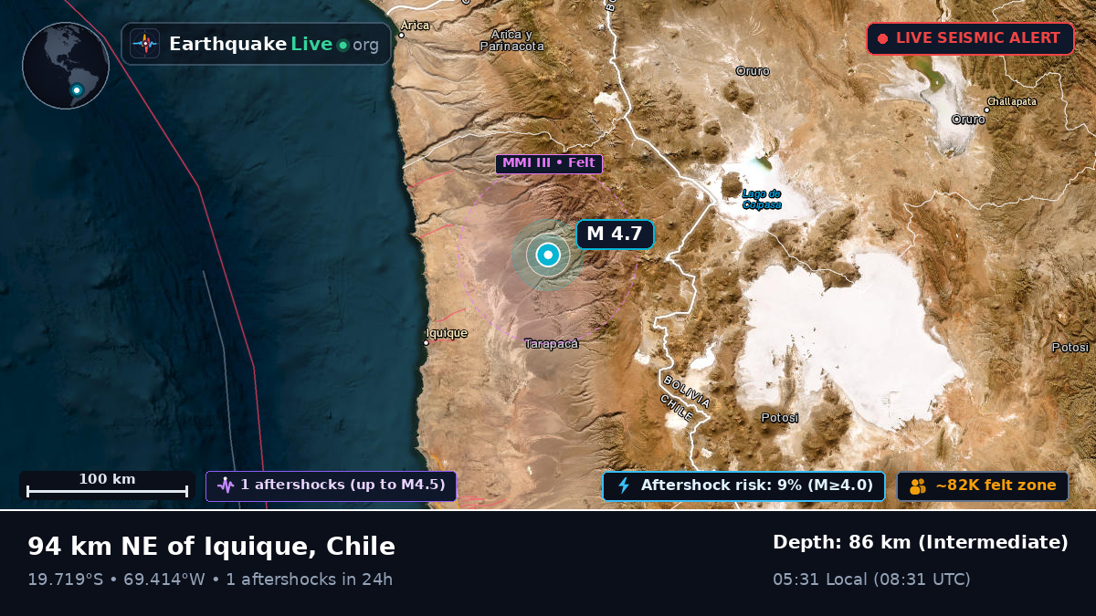 Tarapacá, Chile