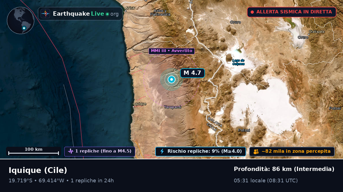 Tarapacá, Cile