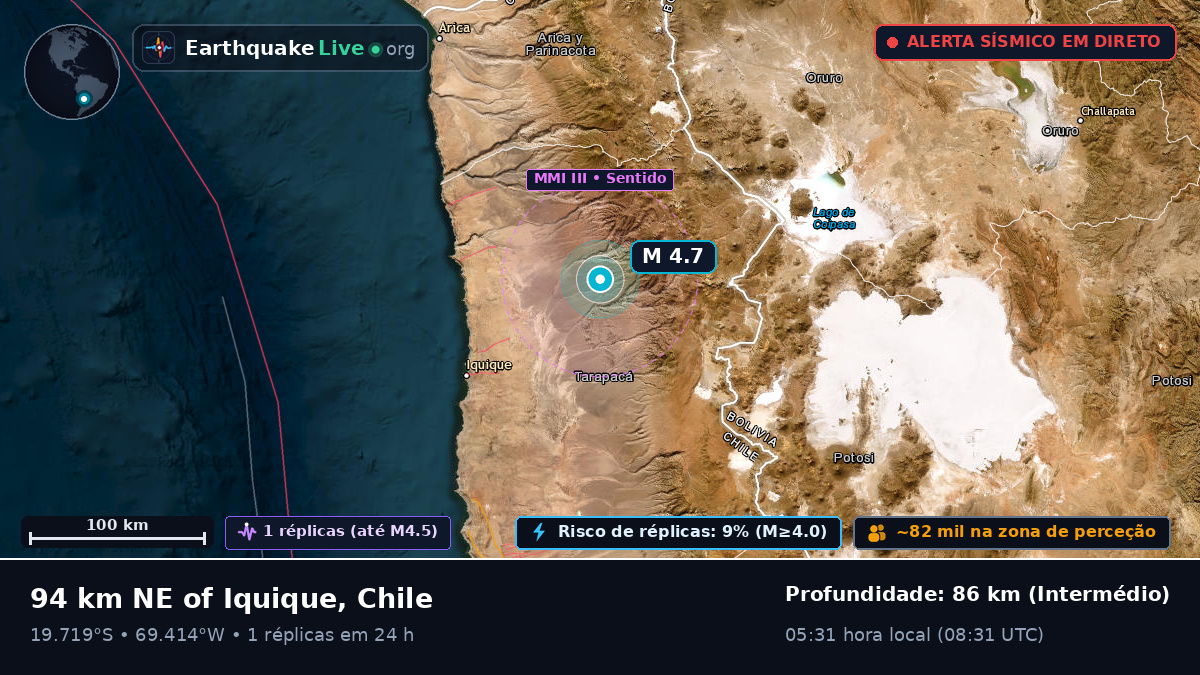Tarapacá, Chile