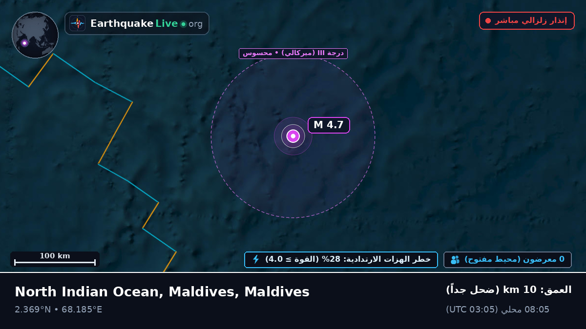 المحيط الهندي (Maldives)