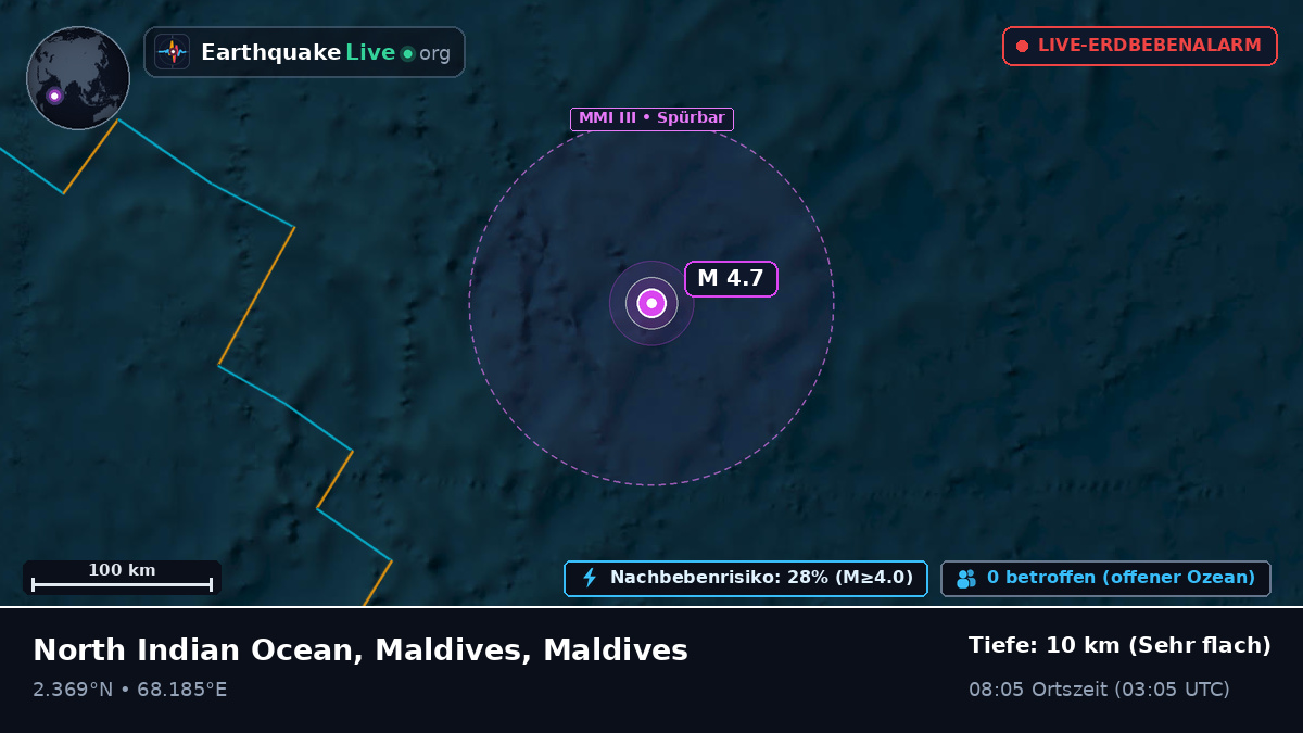 Indischer Ozean (Maldives)