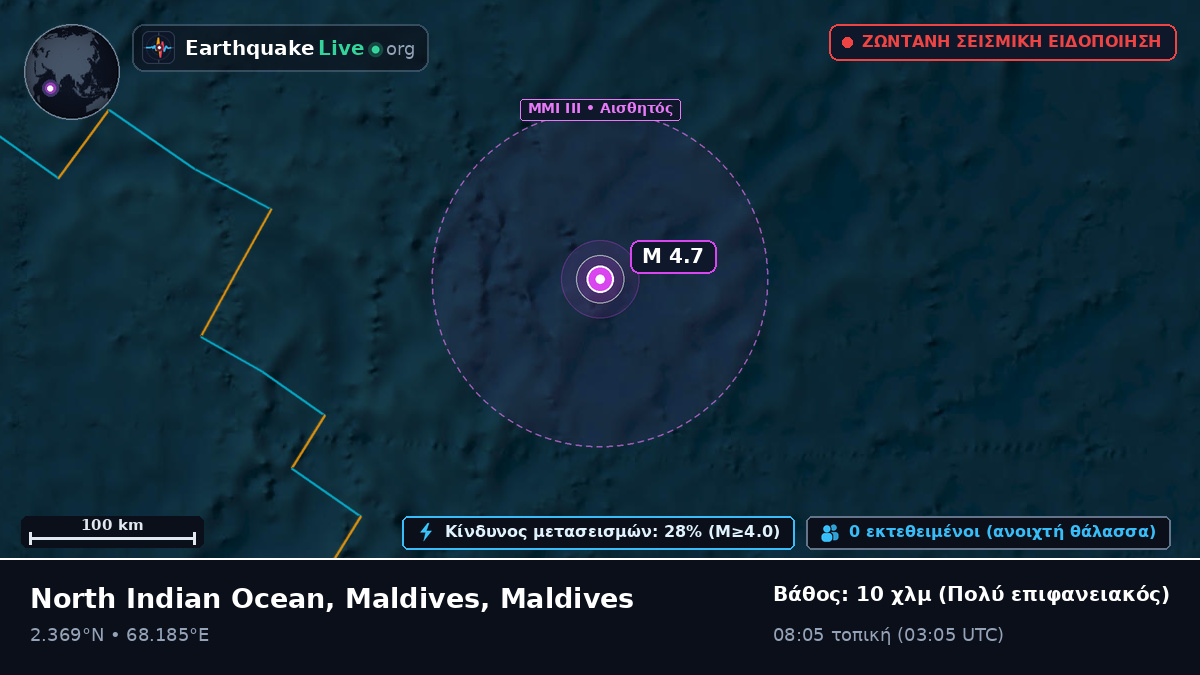 Ινδικός Ωκεανός (Maldives)