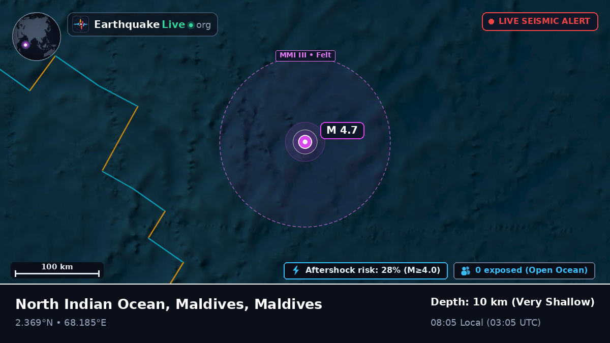 Indian Ocean (Maldives)