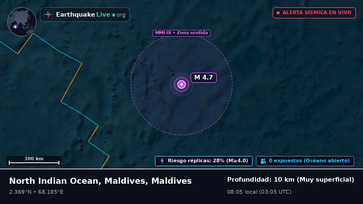 Océano Índico (Maldives)