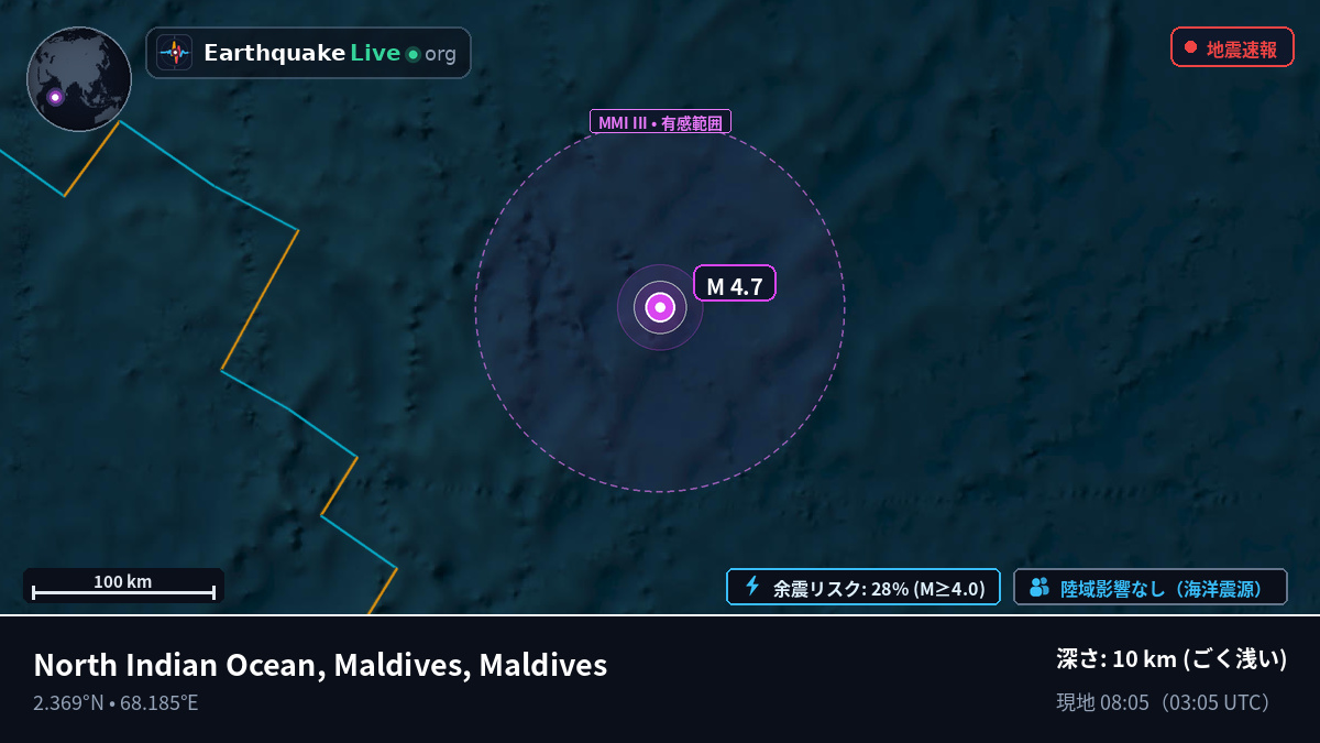 インド洋 (Maldives)