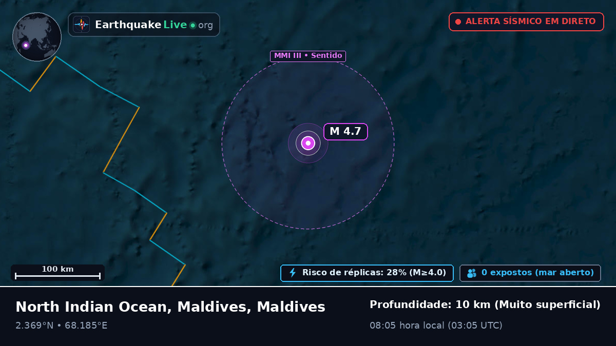 Oceano Índico (Maldives)