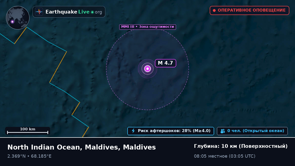 Индийский океан (Maldives)