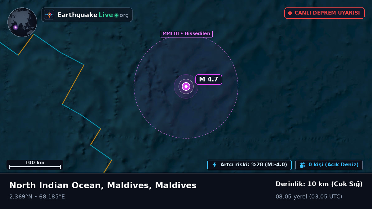 Hint Okyanusu (Maldives)