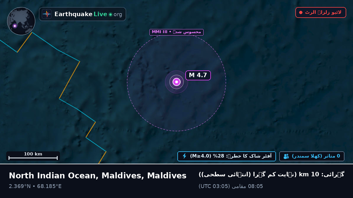 بحر ہند (Maldives)