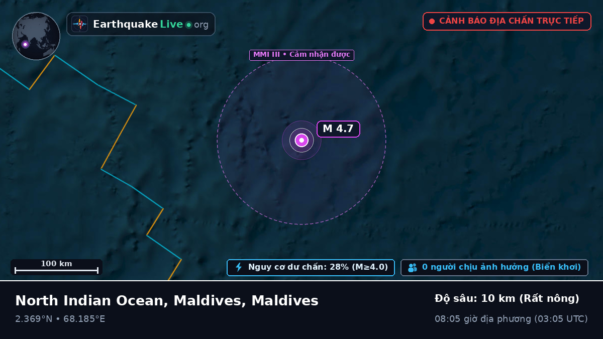 Ấn Độ Dương (Maldives)