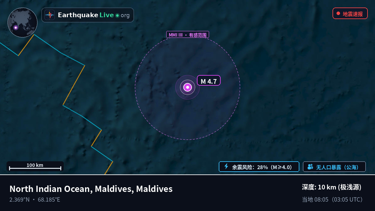 印度洋 (Maldives)