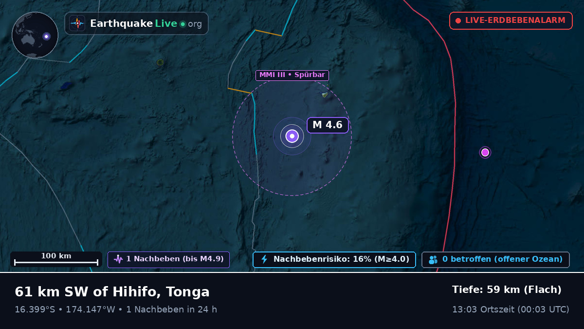 Südpazifik (Tonga)
