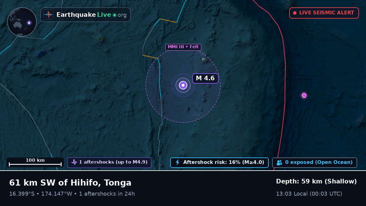South Pacific Ocean (Tonga)
