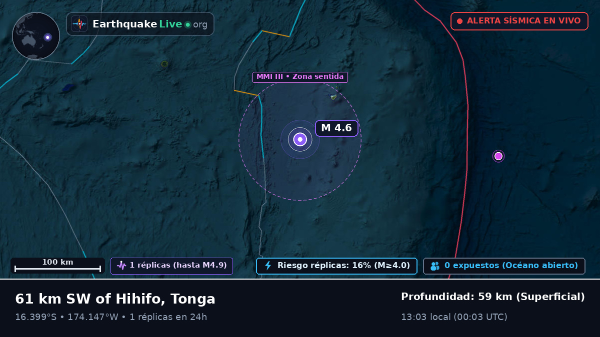 Océano Pacífico Sur (Tonga)