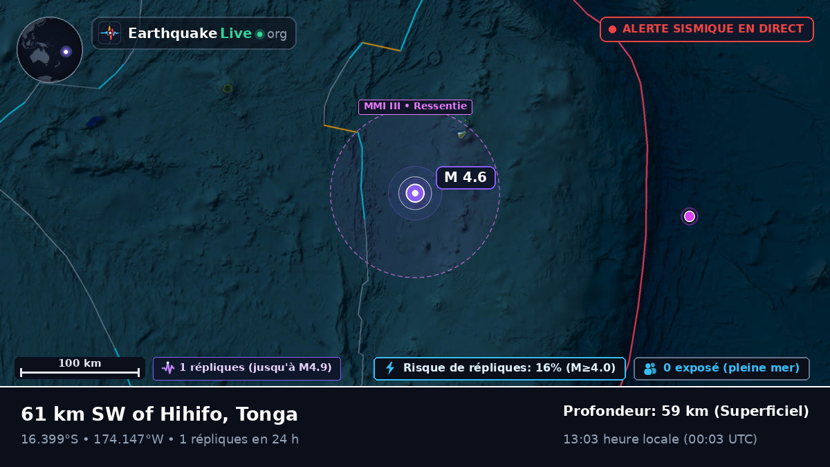 Océan Pacifique Sud (Tonga)