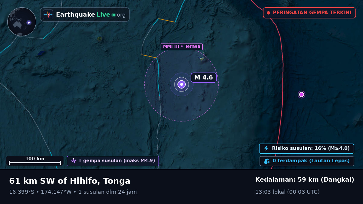 Samudra Pasifik Selatan (Tonga)