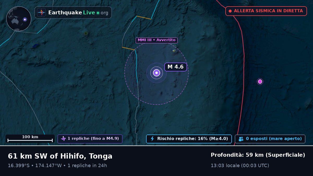 Oceano Pacifico meridionale (Tonga)