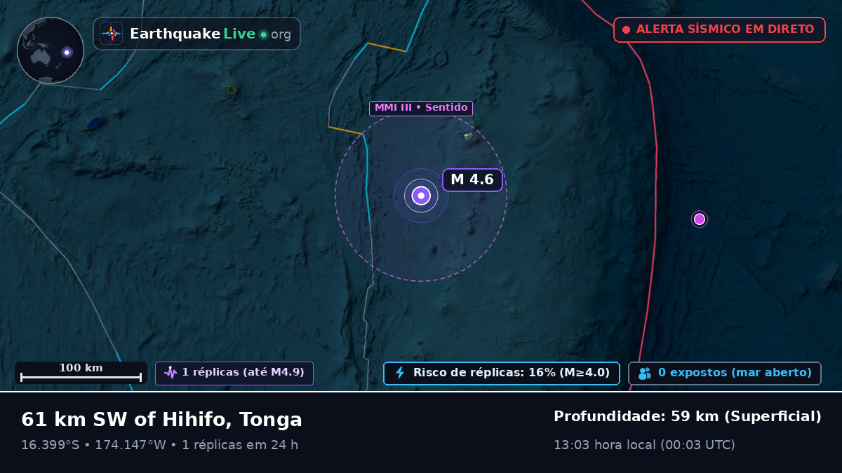 Oceano Pacífico Sul (Tonga)