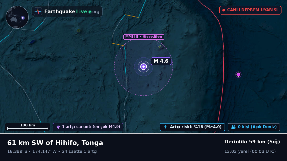 Güney Pasifik Okyanusu (Tonga)