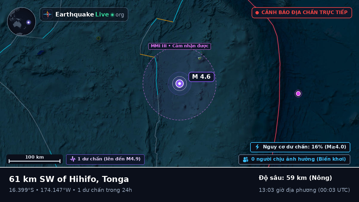 Nam Thái Bình Dương (Tonga)