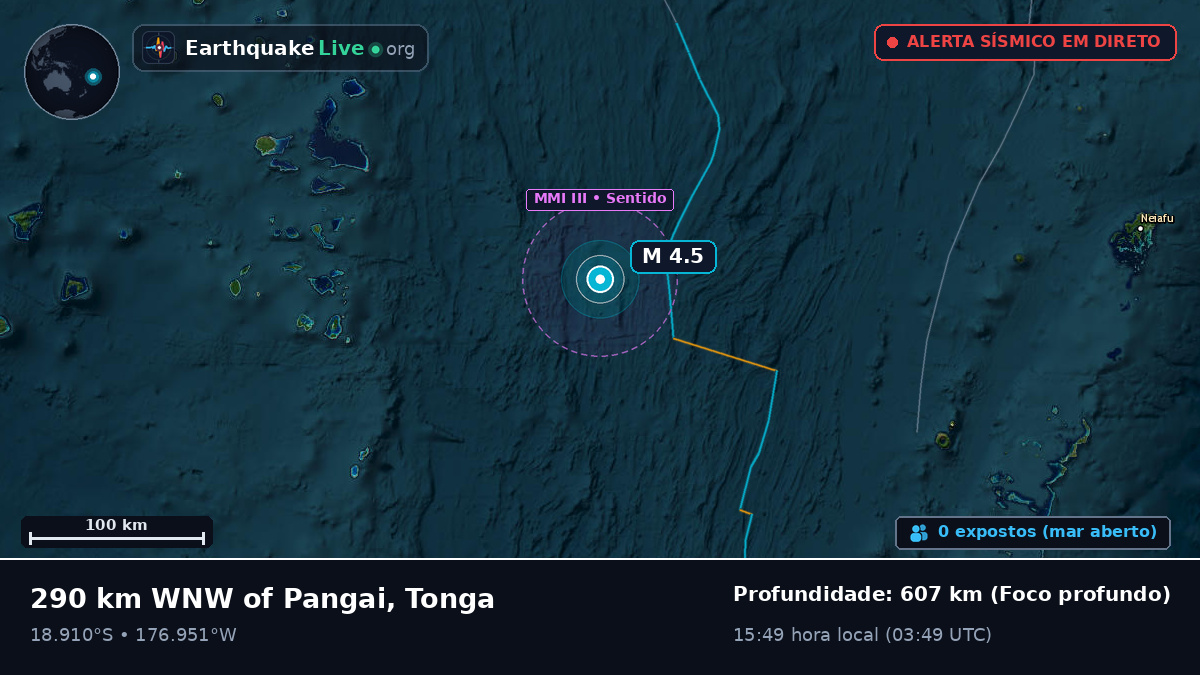 Oceano Pacífico Sul (Tonga)