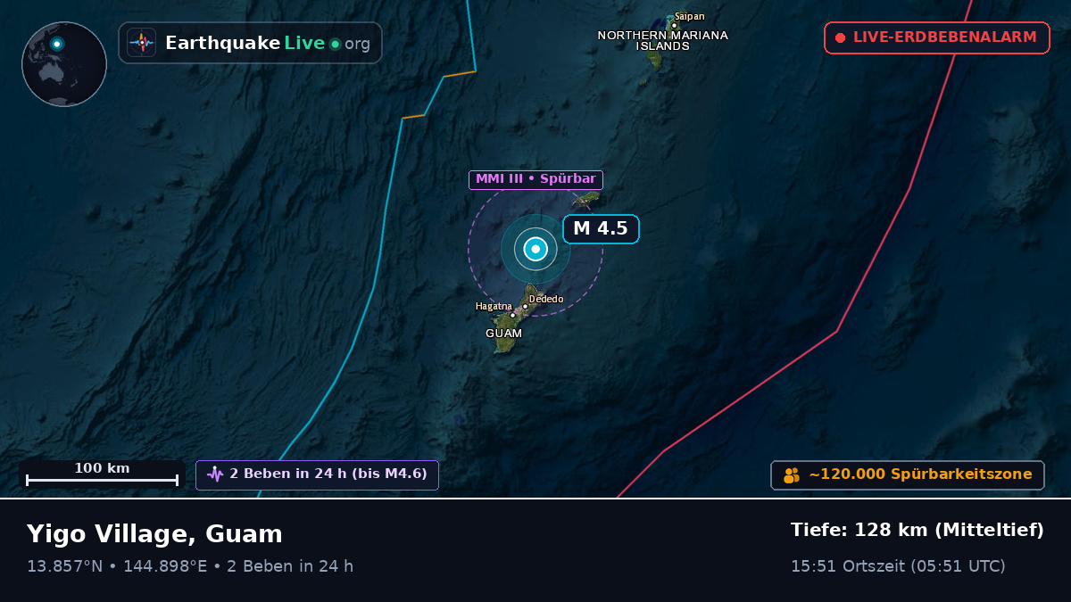 Philippinensee (Guam)