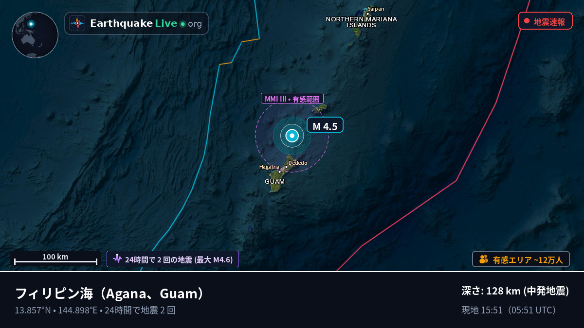 フィリピン海 (Guam)