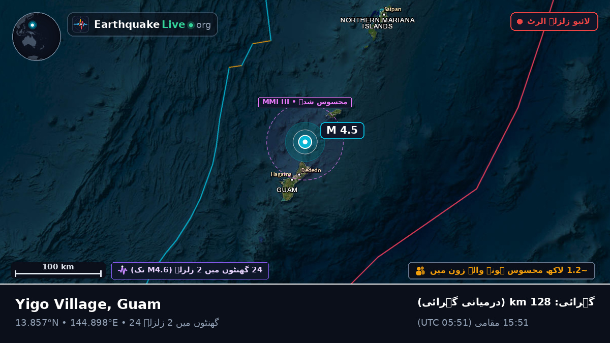 بحیرہ فلپائن (Guam)