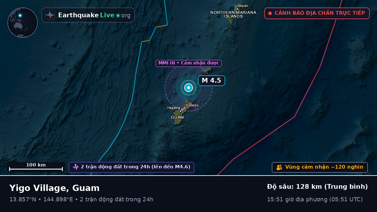 Biển Philippines (Guam)