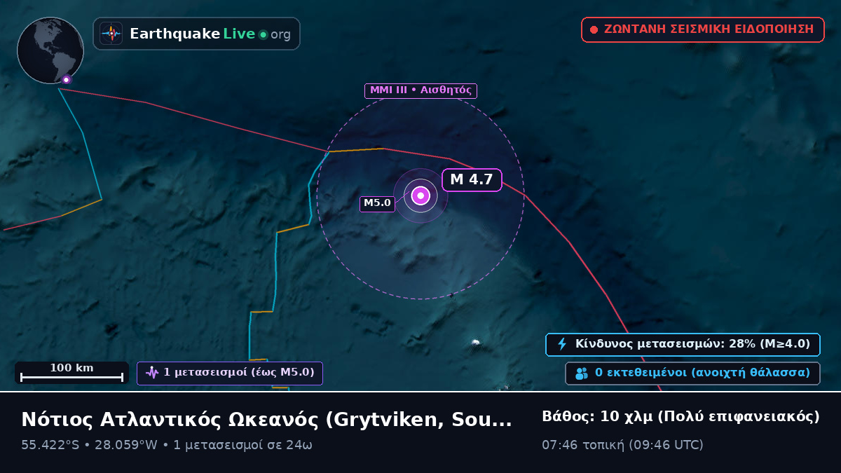 Νότιος Ατλαντικός Ωκεανός (South Georgia and the Islands)