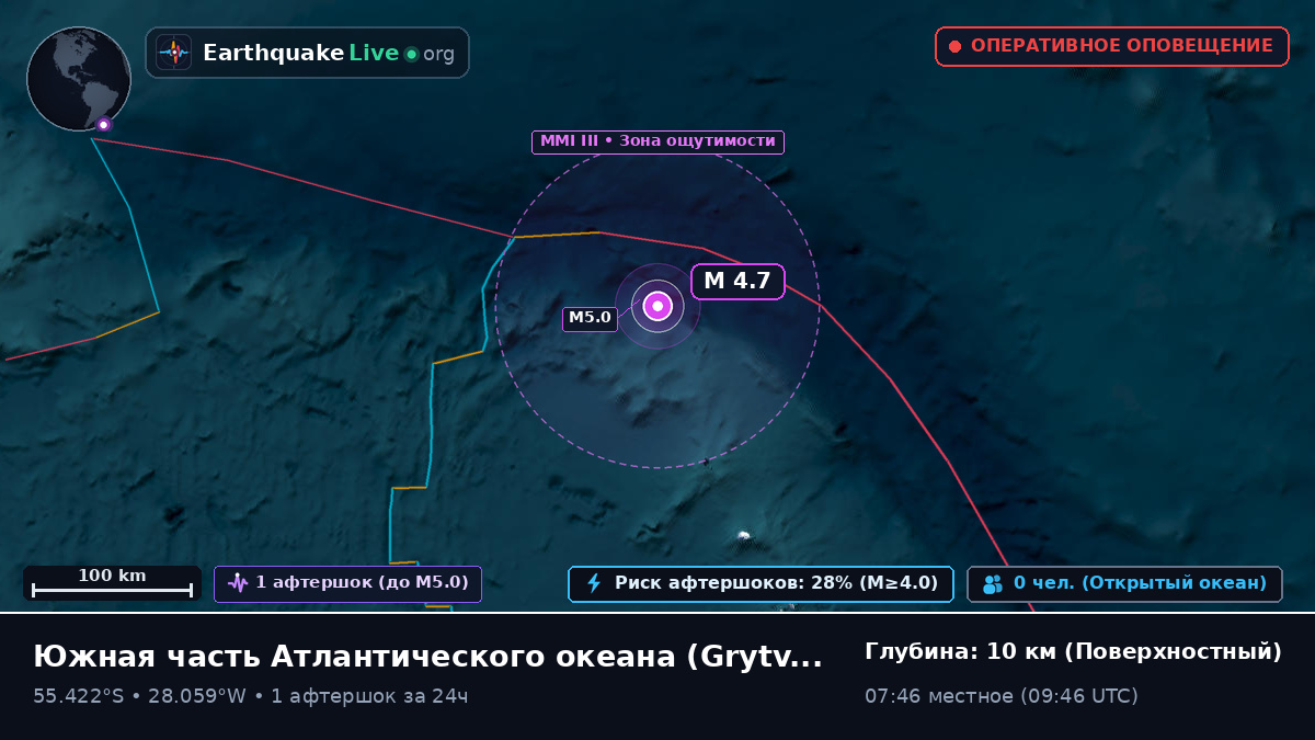 Южная часть Атлантического океана (South Georgia and the Islands)