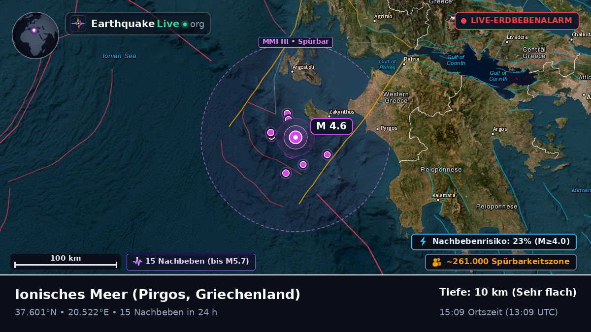 Ionisches Meer (Griechenland)