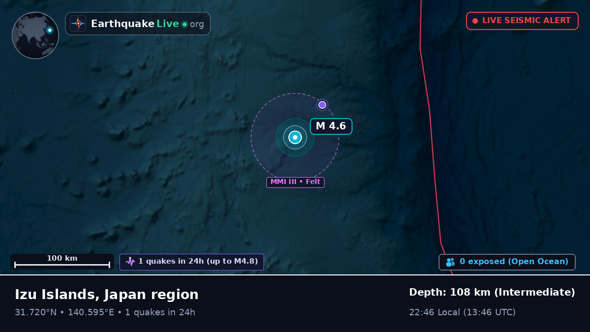 North Pacific Ocean (Japan)
