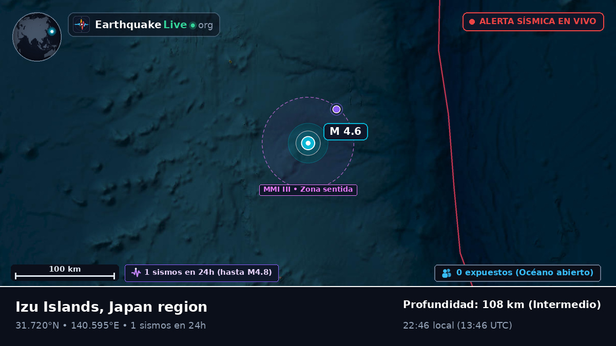 Océano Pacífico Norte (Japón)