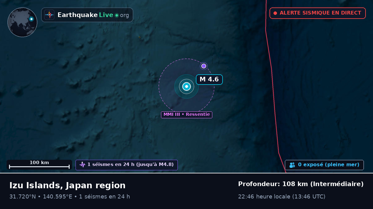Océan Pacifique Nord (Japon)