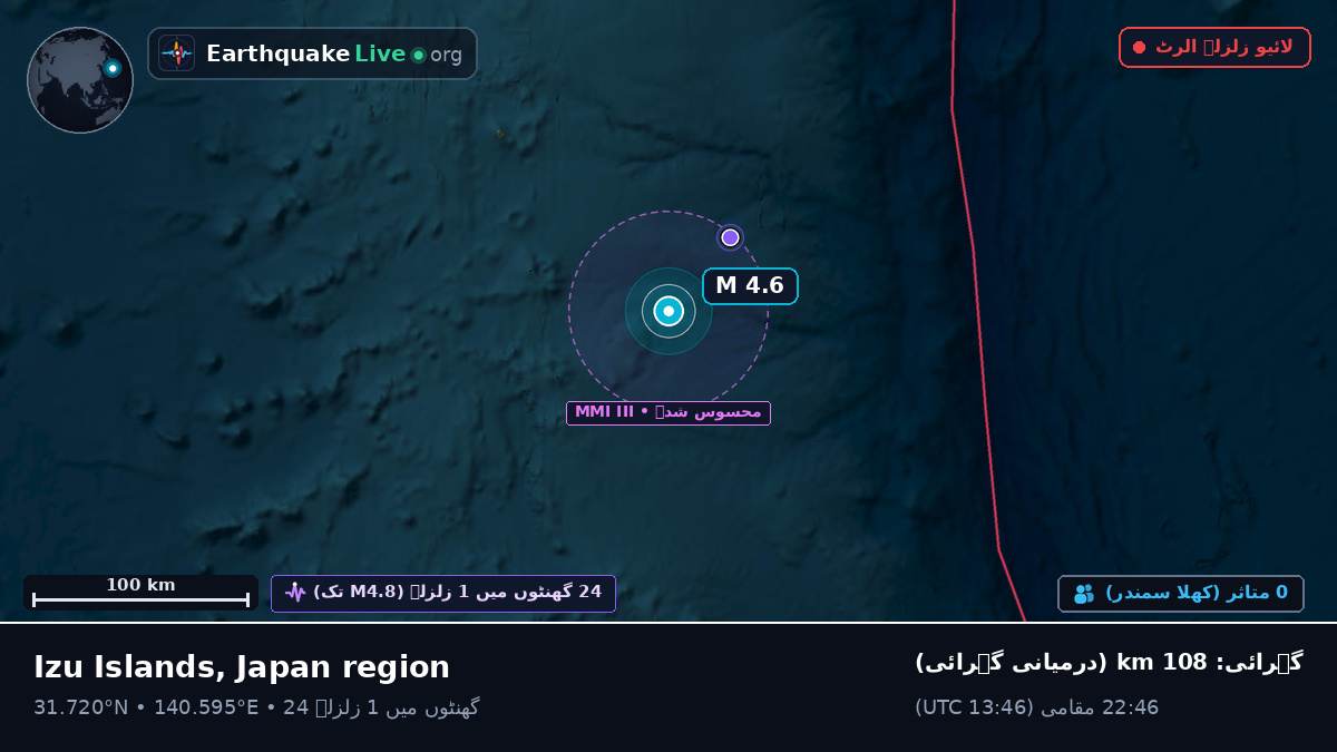 شمالی بحر الکاہل (جاپان)