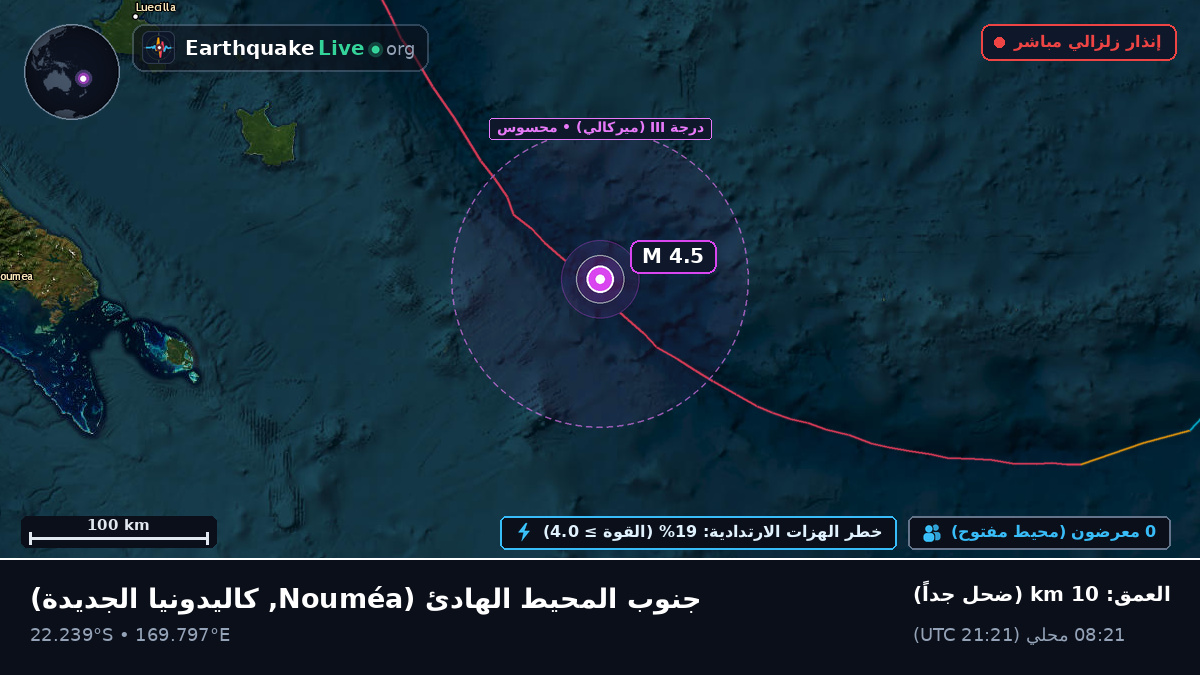 جنوب المحيط الهادئ (كاليدونيا الجديدة)