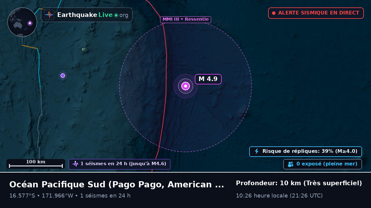 Océan Pacifique Sud (American Samoa)