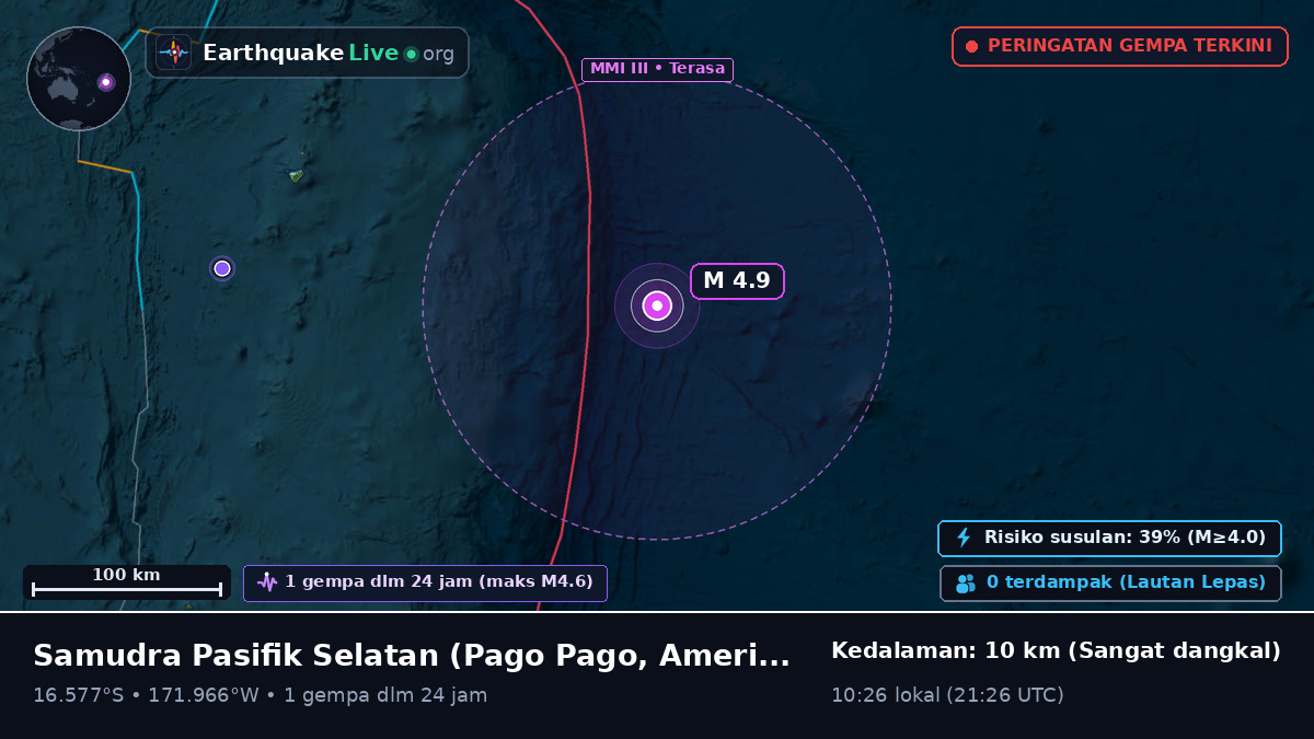 Samudra Pasifik Selatan (American Samoa)