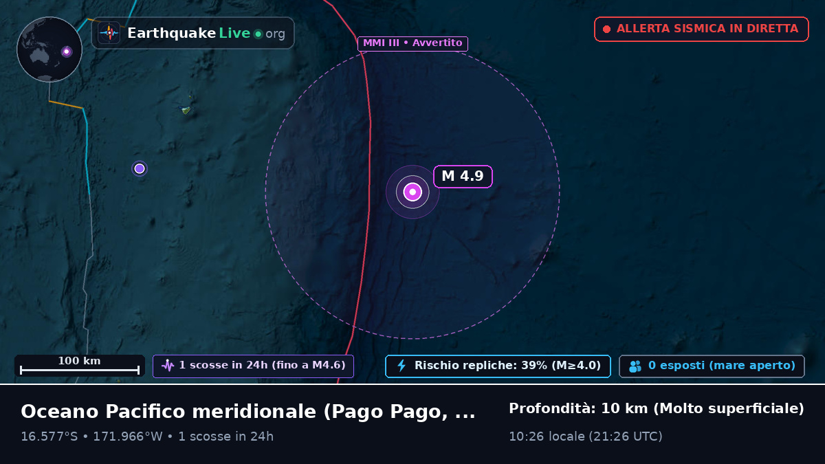 Oceano Pacifico meridionale (American Samoa)