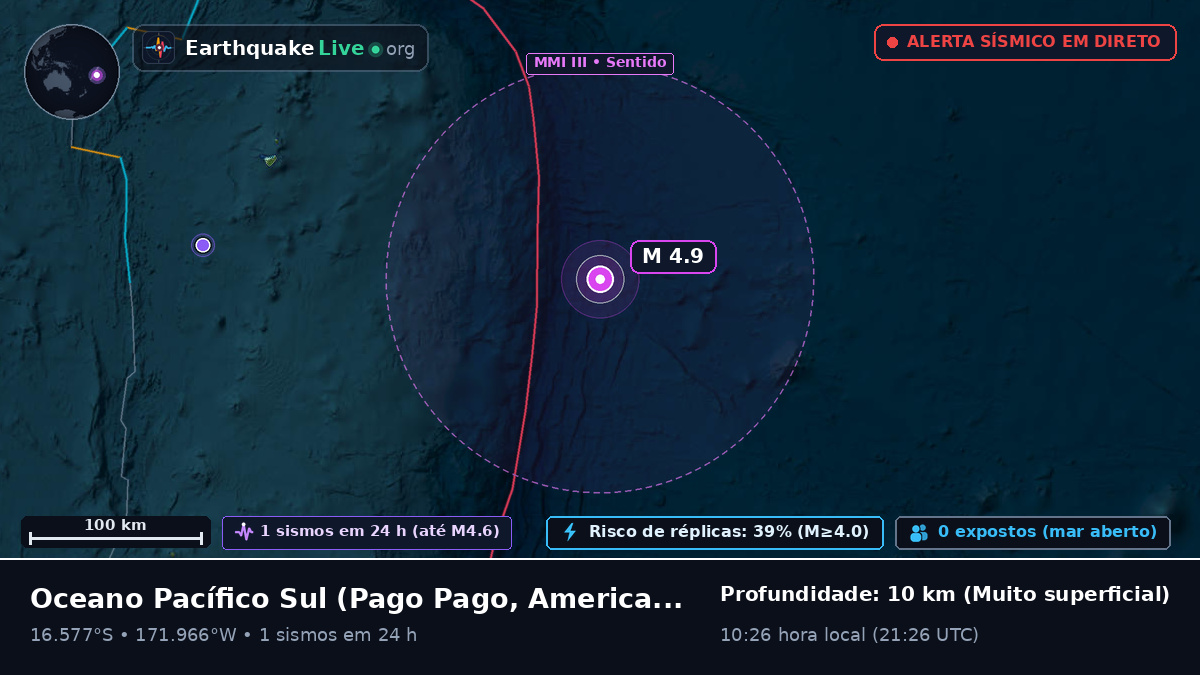Oceano Pacífico Sul (American Samoa)