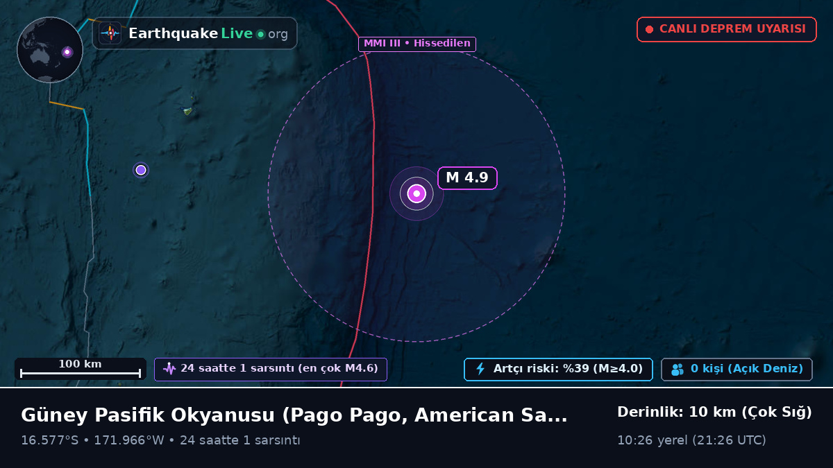 Güney Pasifik Okyanusu (American Samoa)