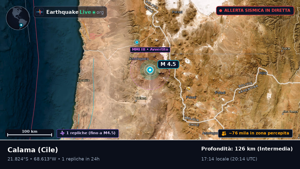 Antofagasta, Cile