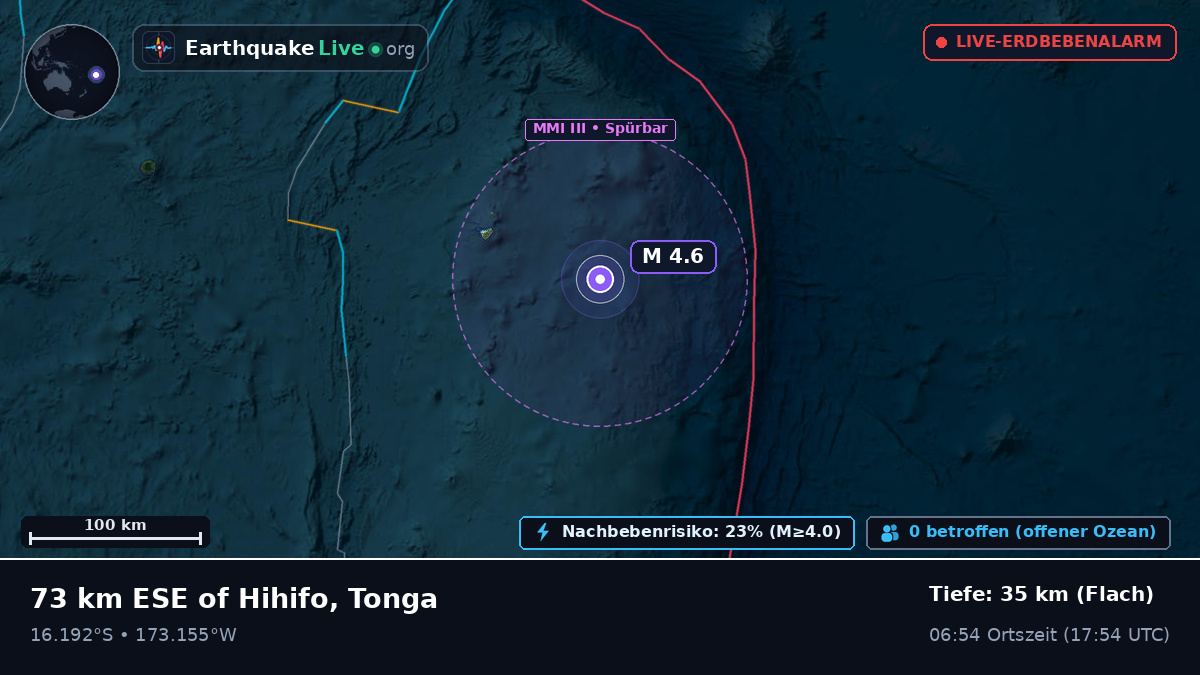 Südpazifik (Tonga)