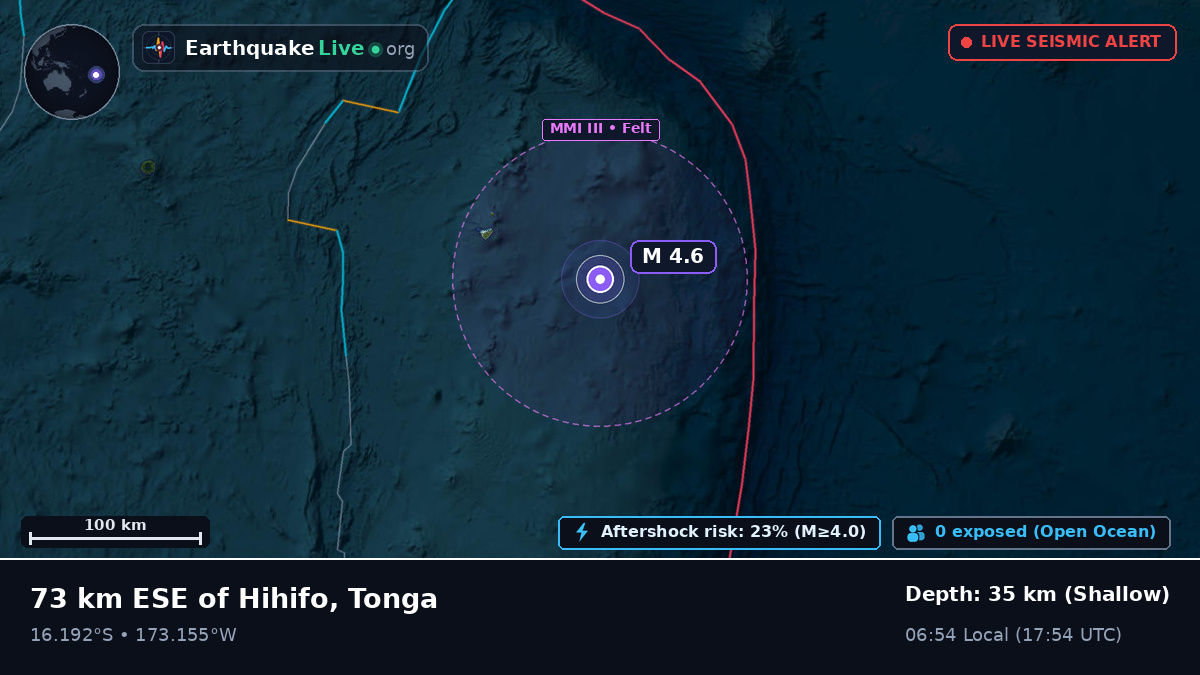 South Pacific Ocean (Tonga)