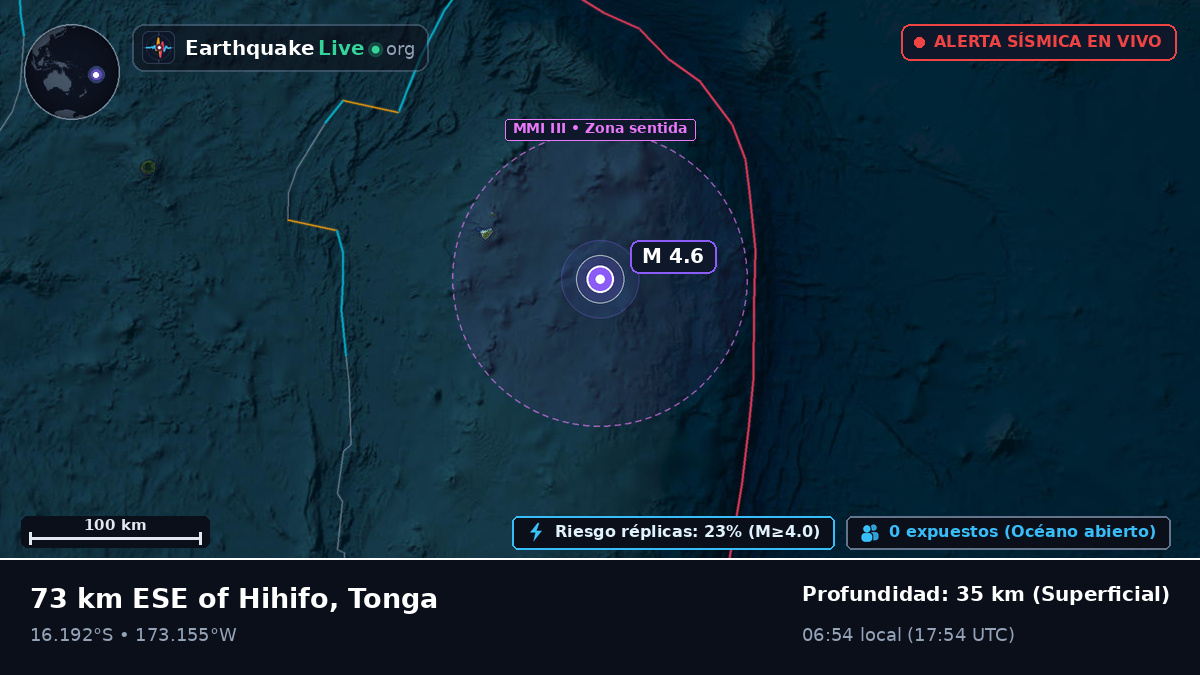 Océano Pacífico Sur (Tonga)