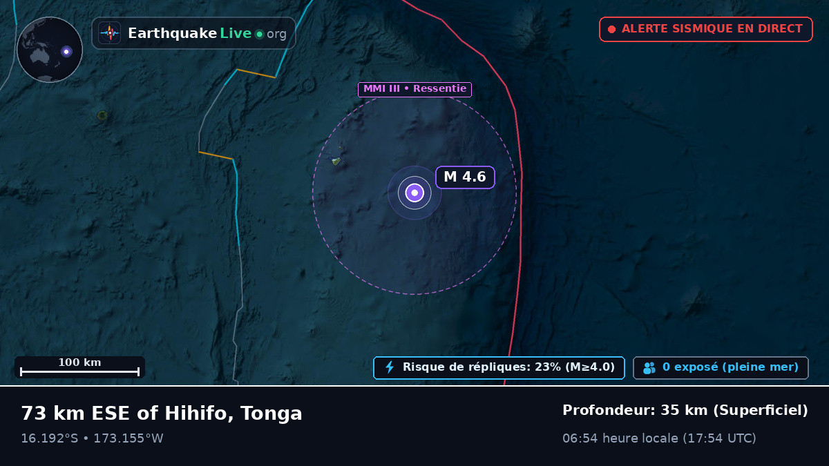 Océan Pacifique Sud (Tonga)